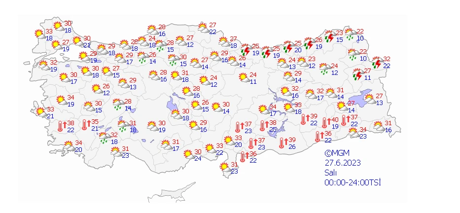 Güneşli hava, nem ve sağanak… Sıcaklıklar 40 dereceyi zorluyor, uzmanlar bölge bölge uyardı