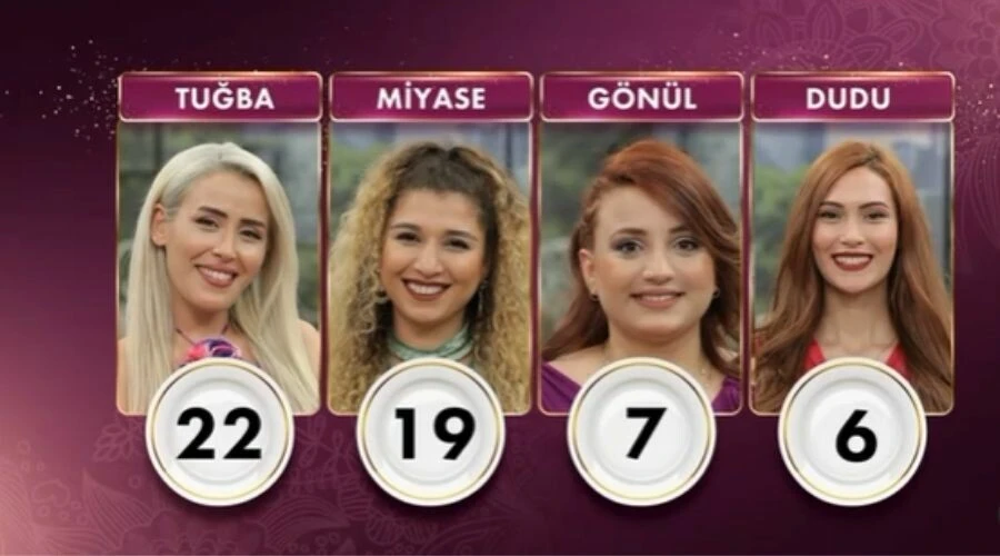 23 Haziran Gelinim Mutfakta puan durumu! Gelinim Mutfakta kardelen tatlısı tarifi