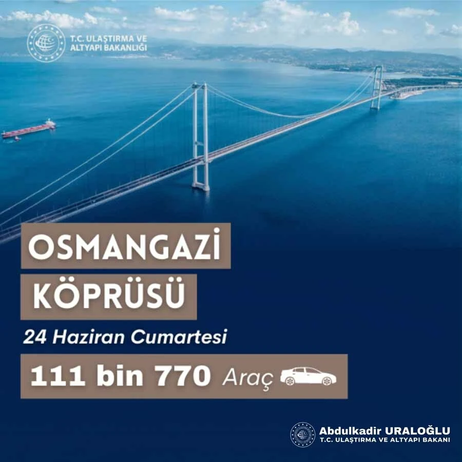 Bayram trafiği rekor getirdi! Otoyollar ve havalimanlarına hücum