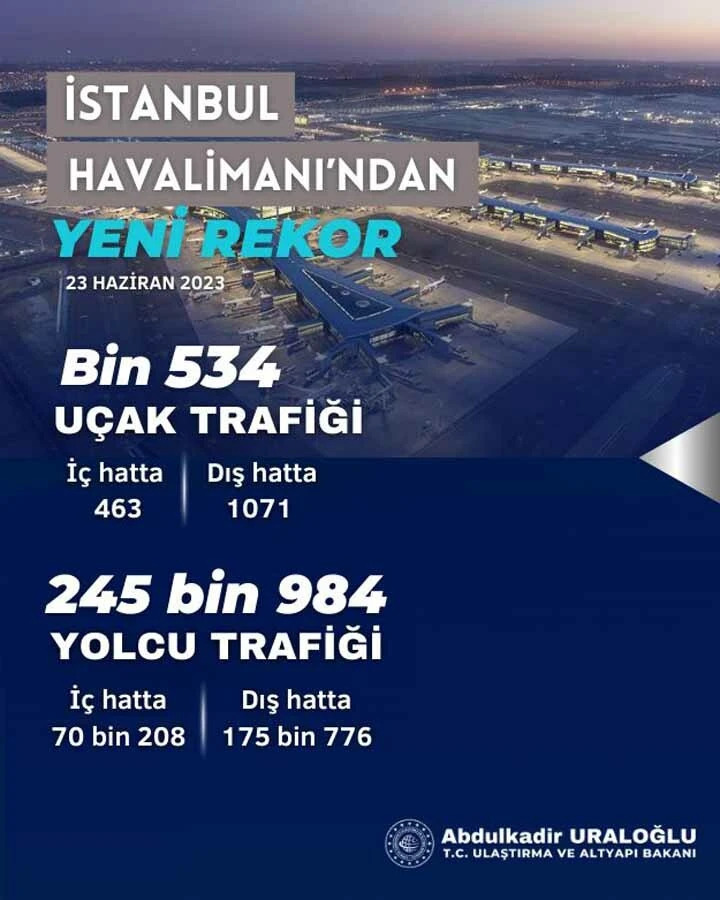 Bayram trafiği rekor getirdi! Otoyollar ve havalimanlarına hücum
