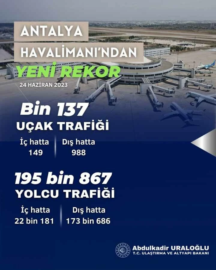 Bayram trafiği rekor getirdi! Otoyollar ve havalimanlarına hücum