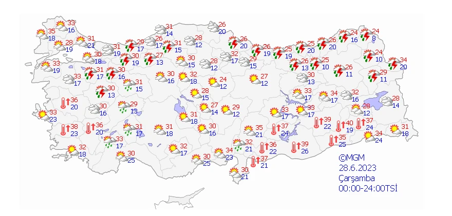 Güneşli havaya aldanmayın! Sağanak yağış kapıda… Meteoroloji’den dikkat çeken uyarı