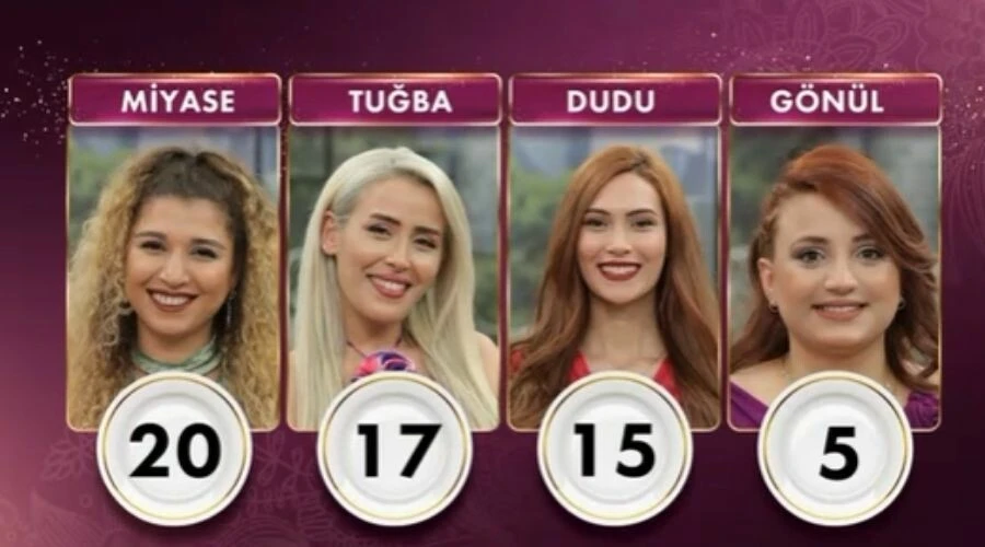 3 Temmuz Gelinim Mutfakta puan durumu! Gelinim Mutfakta Çanakkale Zade kebabı tarifi