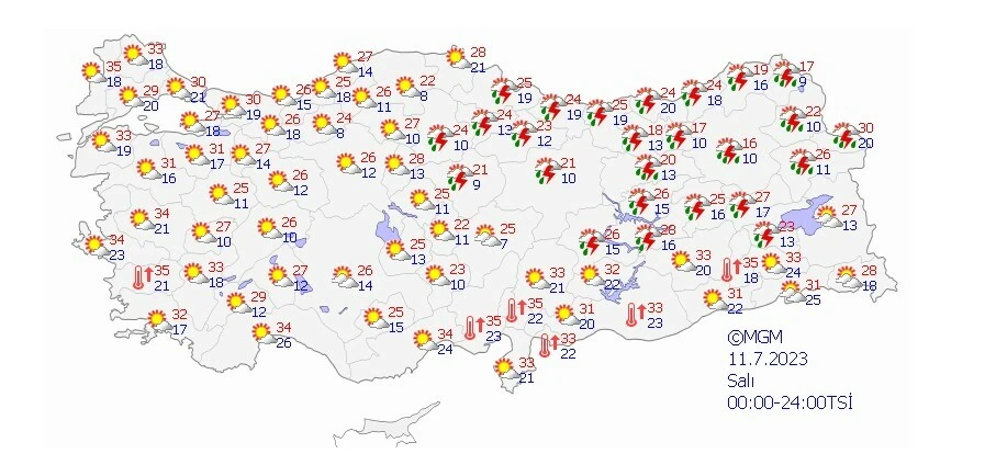 Türkiye için serinlik vakti! Sağanak çok kuvvetli geliyor, sıcaklıklar düşüyor…