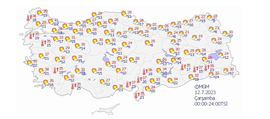 Türkiye için serinlik vakti! Sağanak çok kuvvetli geliyor, sıcaklıklar düşüyor…