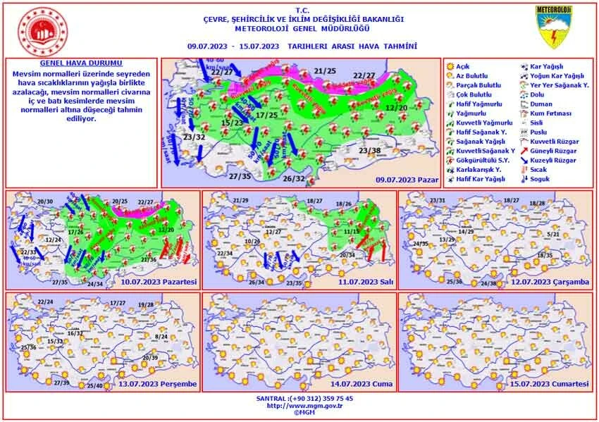 Meteoroloji Genel Müdürlüğü internet sitesinde yer alan haftalık hava tahmin raporu