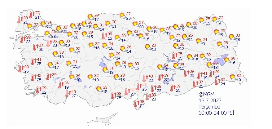13 Temmuz 2023 hava tahmin raporu