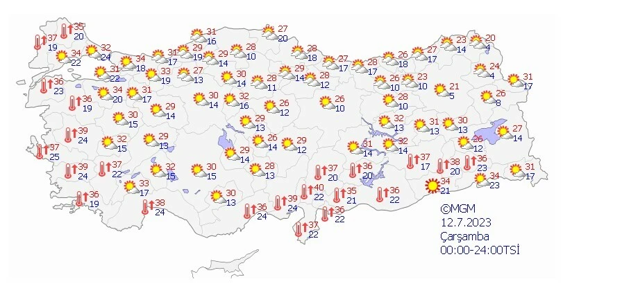 12 Temmuz 2023 hava durumu raporunda yağışların yurdu terk edeceği ifade edildi.