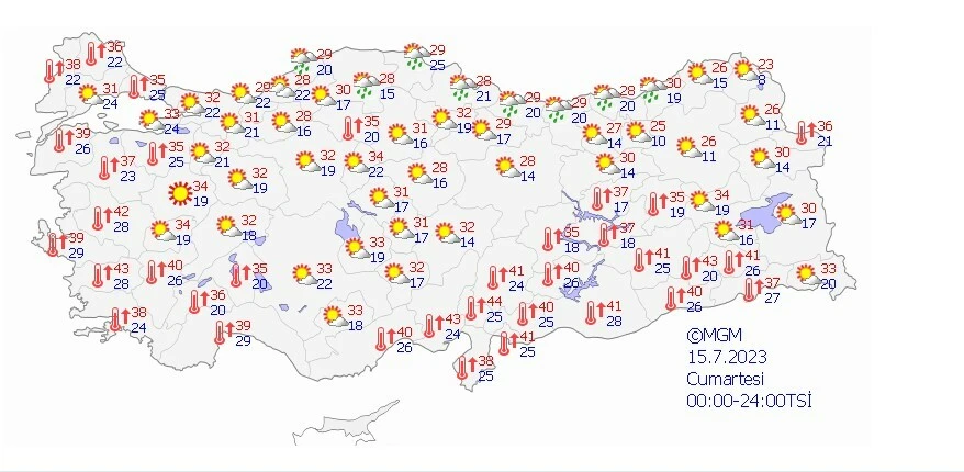 Sıcaklıklar bir nebze Cumartesi günü inse de bunaltıcı hava yurdu sarıyor