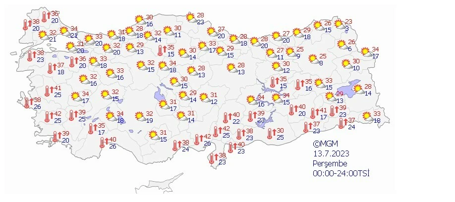 Kavurucu sıcaklıklar başlıyor! Nem, güneş ve bunaltıcı hava… Meteoroloji “40 dereceyi aşacak” diyerek uyardı