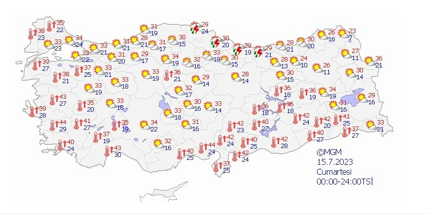 Kavurucu sıcaklıklar başlıyor! Nem, güneş ve bunaltıcı hava… Meteoroloji “40 dereceyi aşacak” diyerek uyardı