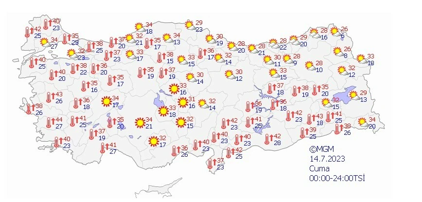 “Kavurucu” sıcaklıklar yurdu sardı! Meteoroloji uyardı: Bugün başladı, günlerce sürecek…