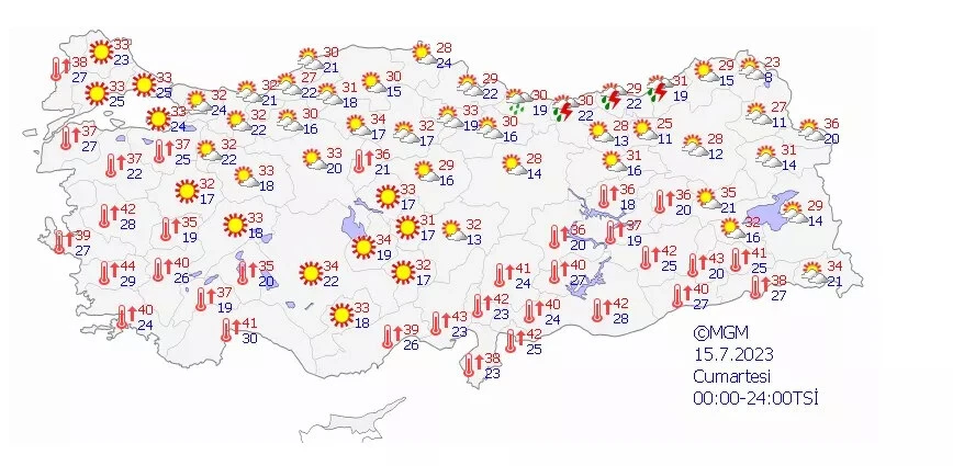 Meteoroloji Genel Müdürlüğü tarafından yayınlanan raporda sıcak havanın bugün yurt geneline hakim olacağı ifade edildi.