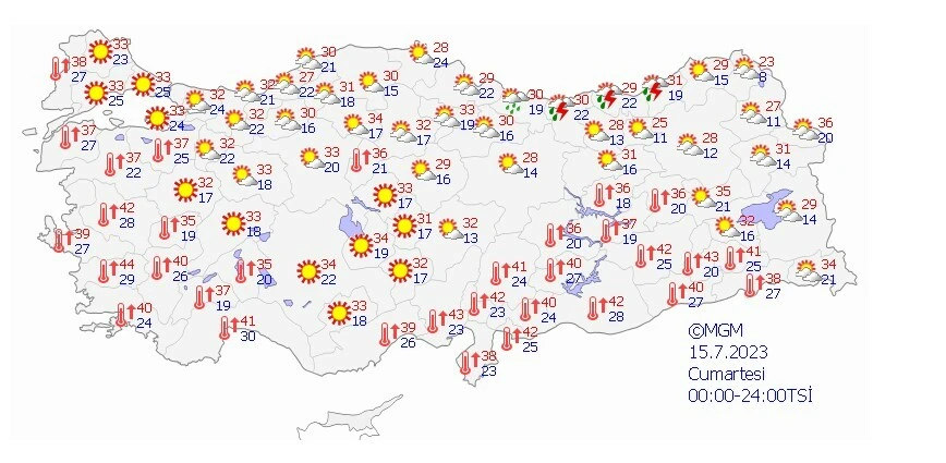 “Kavurucu” sıcaklıklar yurdu sardı! Meteoroloji uyardı: Bugün başladı, günlerce sürecek…