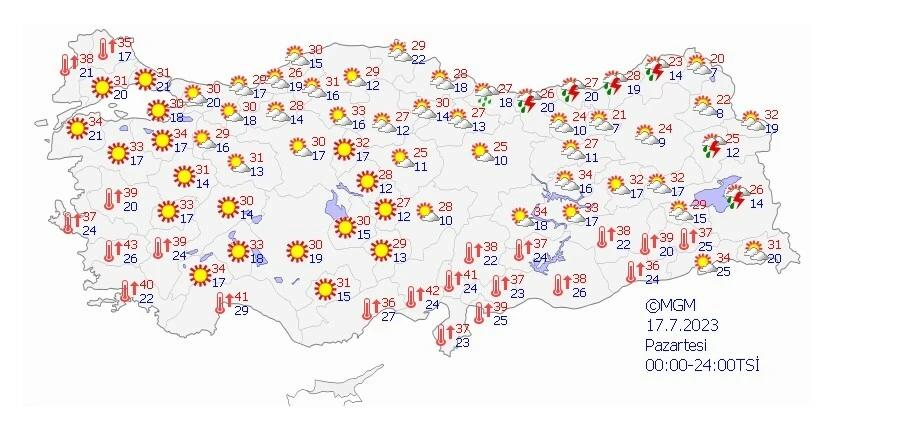 “Kavurucu” sıcaklıklar yurdu sardı! Meteoroloji uyardı: Bugün başladı, günlerce sürecek…