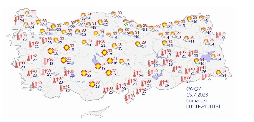 Kerberos sıcaklıkları rekor kırıyor! 15 Temmuz hava tahmin raporu yayınlandı…