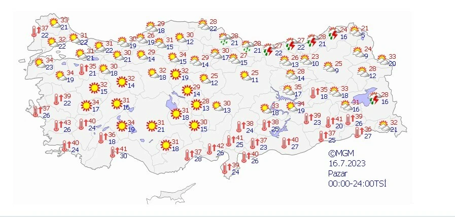 Kerberos sıcaklıkları rekor kırıyor! 15 Temmuz hava tahmin raporu yayınlandı…
