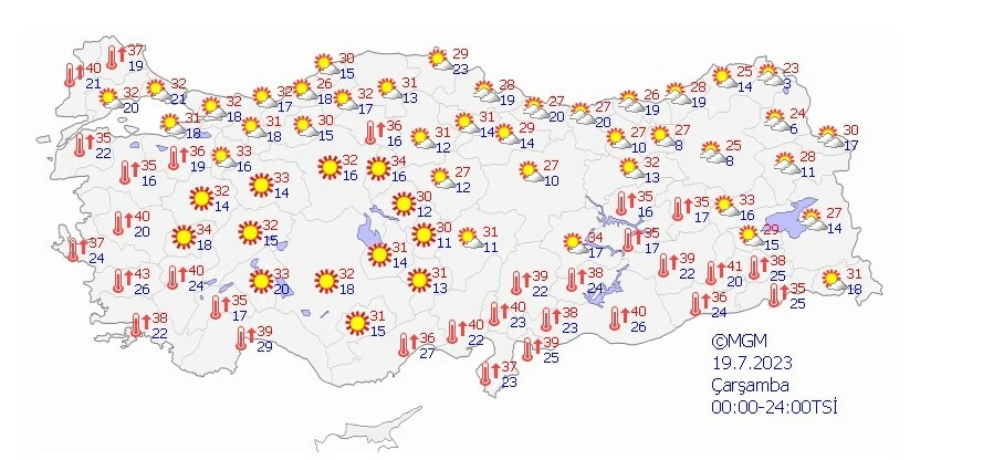 Kerberos sıcaklıkları rekor kırıyor! 15 Temmuz hava tahmin raporu yayınlandı…