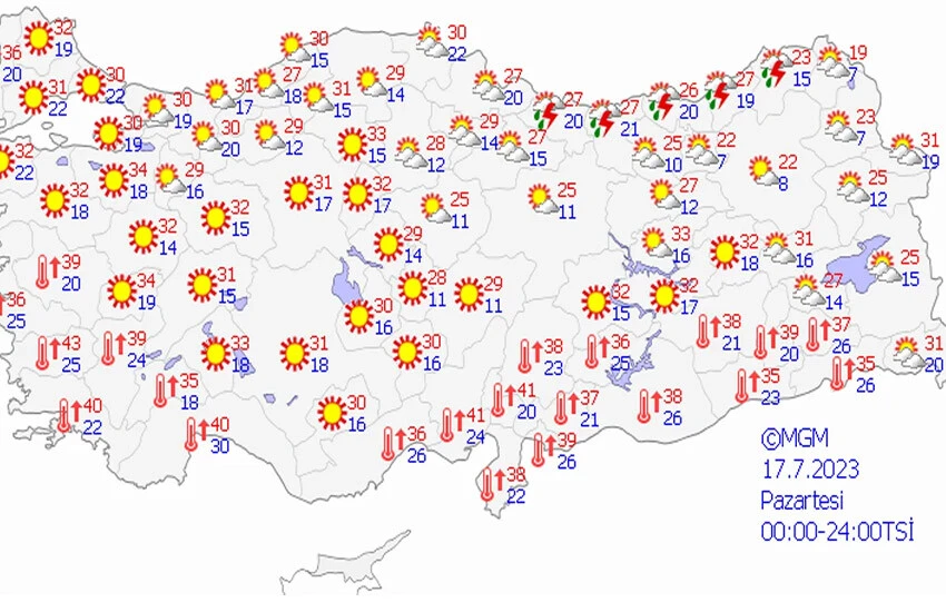 Sıcaklıklar rekora doymuyor! Bugün daha fazla kavrulacağız