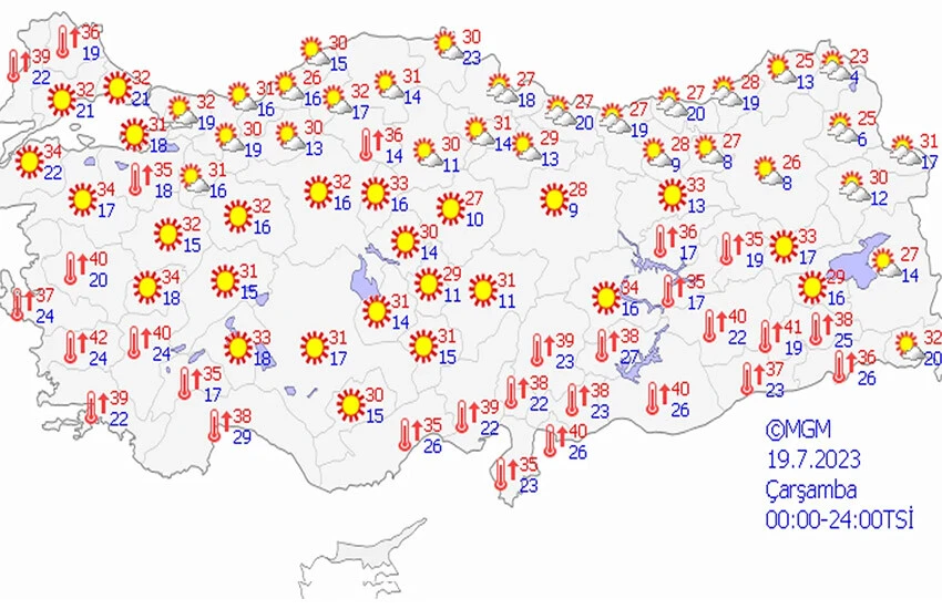 Sıcaklıklar rekora doymuyor! Bugün daha fazla kavrulacağız