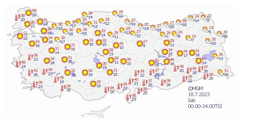 Termometreler patlayacak! Nefes aldırmayan sıcaklıklar geri geliyor…