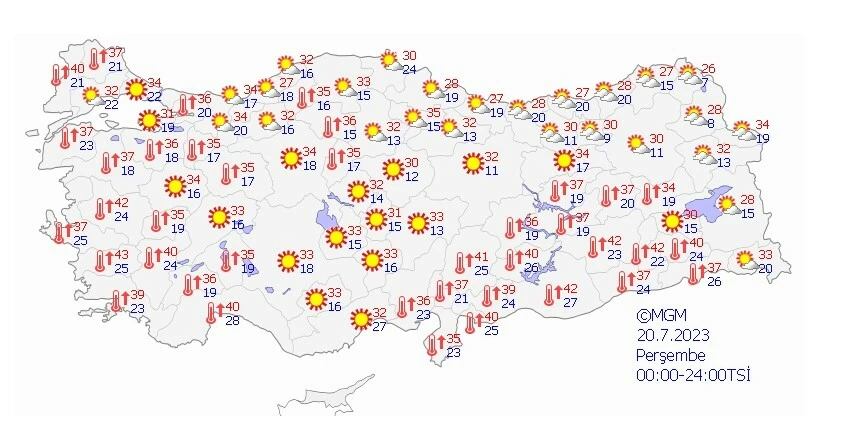 Termometreler patlayacak! Nefes aldırmayan sıcaklıklar geri geliyor…