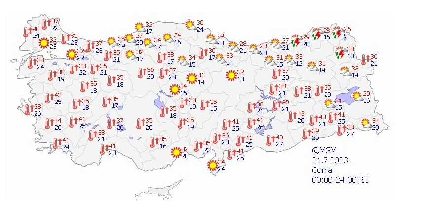 Termometreler patlayacak! Nefes aldırmayan sıcaklıklar geri geliyor…