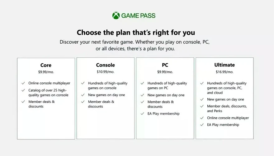 Xbox'un sevilen özelliği kaldırılıyor! İşte yerine geçecek hizmet