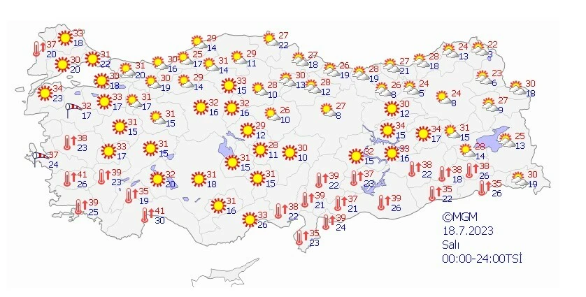 Sıcak hava dalgasında ikinci perde! Meteoroloji tarih vererek uyardı…