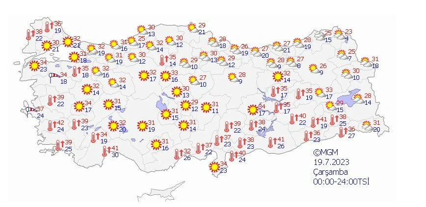 Sıcak hava dalgasında ikinci perde! Meteoroloji tarih vererek uyardı…
