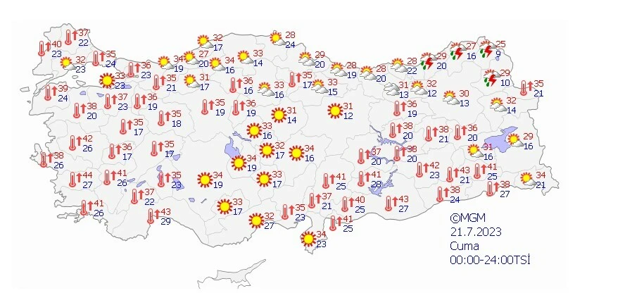 Sıcak hava dalgasında ikinci perde! Meteoroloji tarih vererek uyardı…