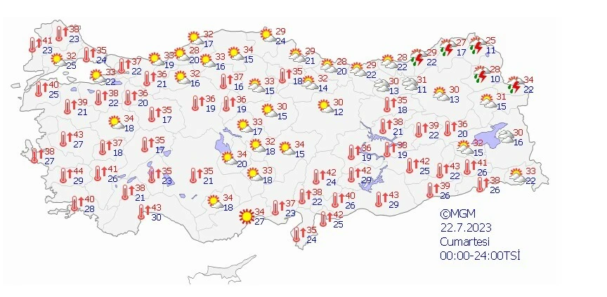 Sıcak hava dalgasında ikinci perde! Meteoroloji tarih vererek uyardı…