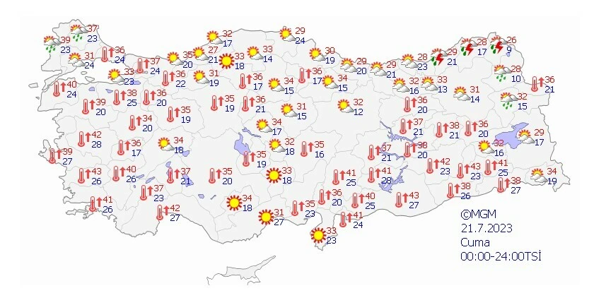 Çöl sıcaklıkları yurdu sardı! Sıcaklıklar 40 dereceyi aştı, uyarılar peş peşe geldi…