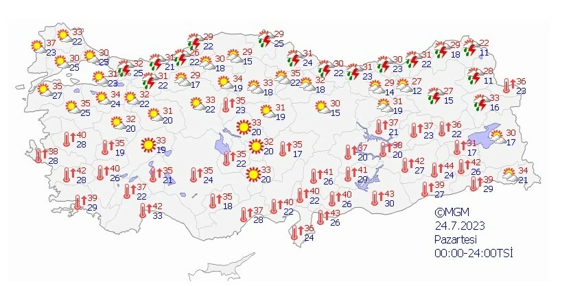 Çöl sıcaklıkları yurdu sardı! Sıcaklıklar 40 dereceyi aştı, uyarılar peş peşe geldi…
