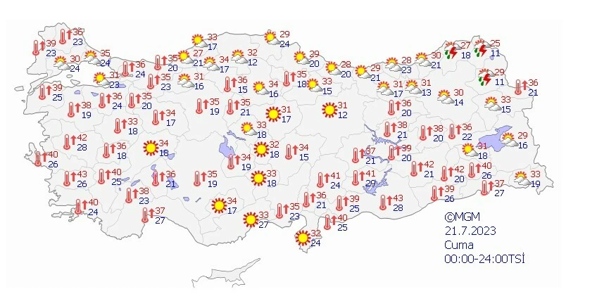 Önce bunaltıcı hava, sonra sağanak! Sıcaklıklar rekor kırdı, uzmanlar “hiç dışarı çıkmayın” diyerek uyardı!