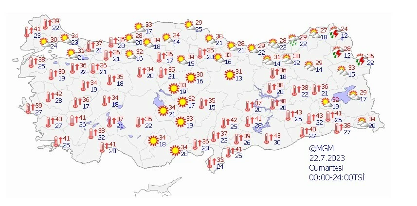Önce bunaltıcı hava, sonra sağanak! Sıcaklıklar rekor kırdı, uzmanlar “hiç dışarı çıkmayın” diyerek uyardı!