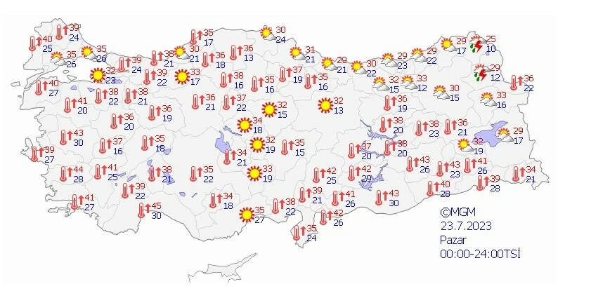 Önce bunaltıcı hava, sonra sağanak! Sıcaklıklar rekor kırdı, uzmanlar “hiç dışarı çıkmayın” diyerek uyardı!
