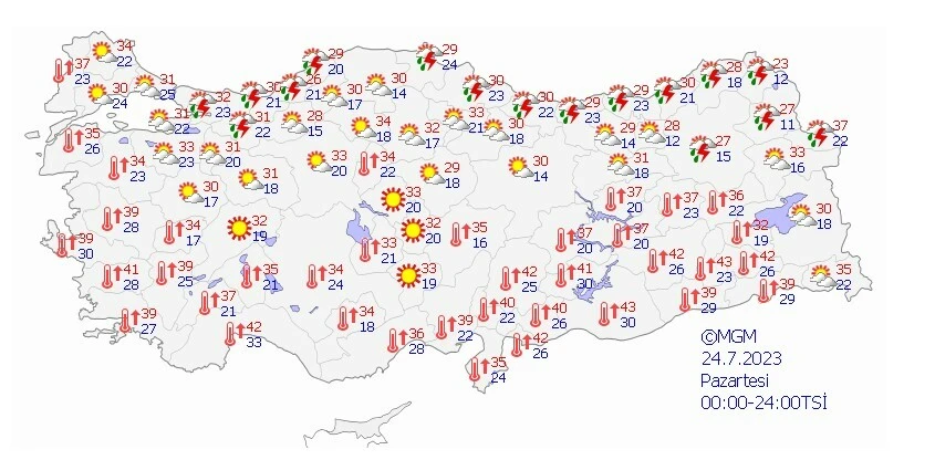 Önce bunaltıcı hava, sonra sağanak! Sıcaklıklar rekor kırdı, uzmanlar “hiç dışarı çıkmayın” diyerek uyardı!
