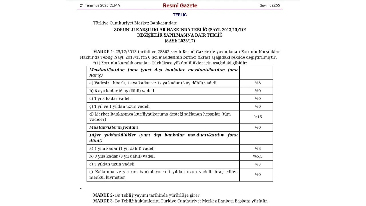 Son dakika! Kur Korumalı Mevduat'ta zorunlu karşılık oranı artırıldı