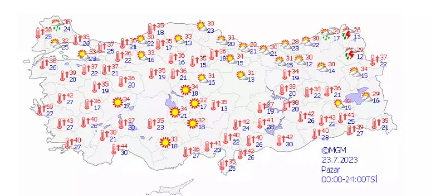 Bugün hava nasıl olacak? 23 Temmuz il il hava durumu tahminleri...