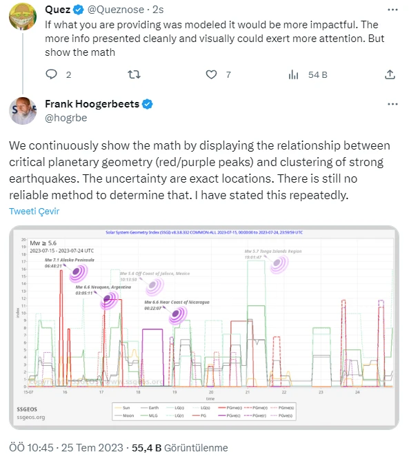 Kahramanmaraş depremini bilen ünlü gökbilimci Frank Hoogerbeets'tan Adana depremi sonrası korkutan uyarı: Tetikte olun!