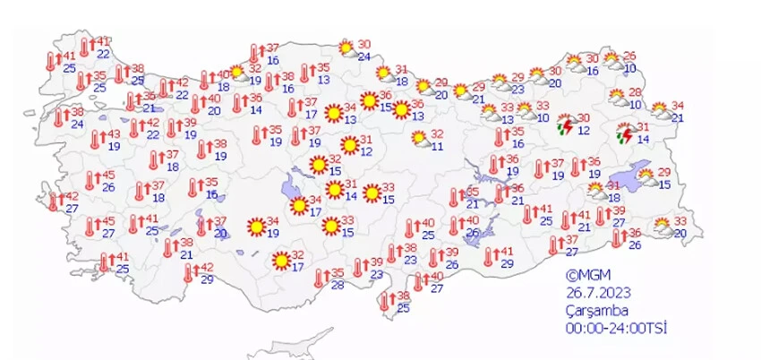Meteoroloji'den arka arkaya uyarılar! Yılın en sıcak günü... Bugün hava nasıl olacak? 26 Temmuz  hava durumu