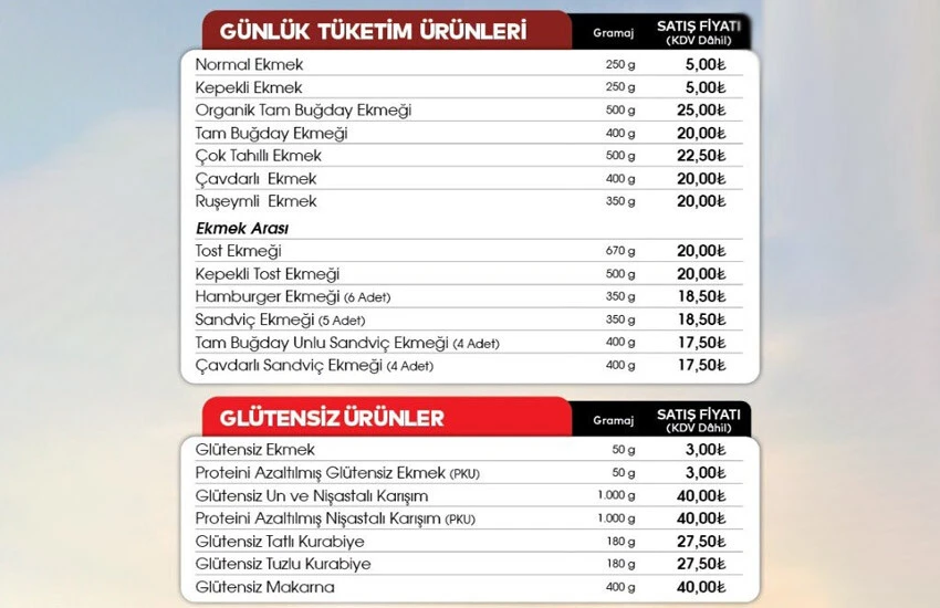 Son dakika! İstanbul'da halk ekmek fiyatlarına zam geldi