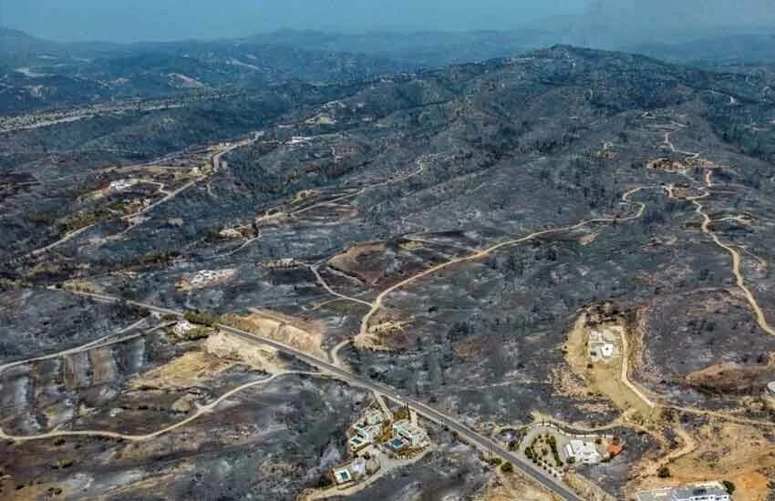 BM, küresel sıcaklıklara karşı harekete geçti