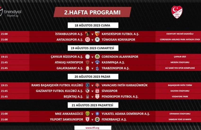 Süper Lig’de ilk iki haftanın programı belli oldu!