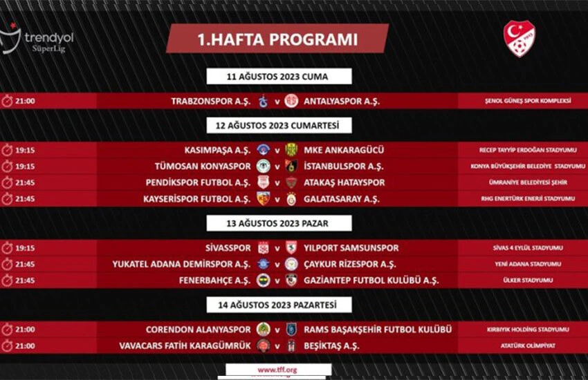 Süper Lig’de ilk iki haftanın programı belli oldu!