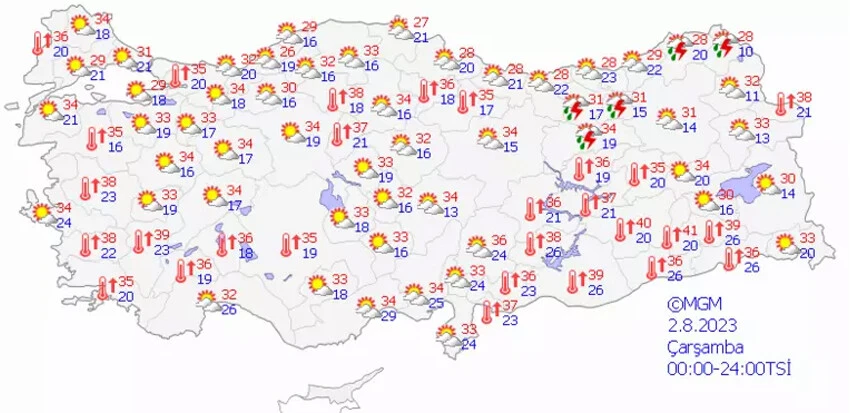 Meteoroloji'den yeni bir sıcak hava dalgası uyarısı geldi.