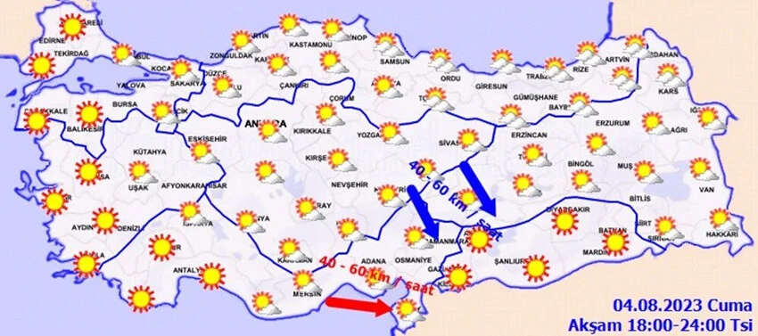 Bugün hava nasıl olacak?