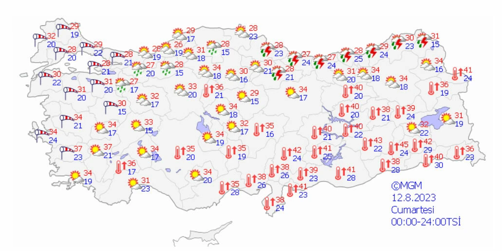 Serin havanın ardından kavurucu sıcaklar dönüyor! 12 Ağustos hava durumu