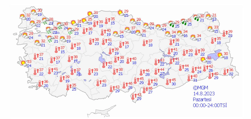 Serin havanın ardından kavurucu sıcaklar dönüyor! 12 Ağustos hava durumu